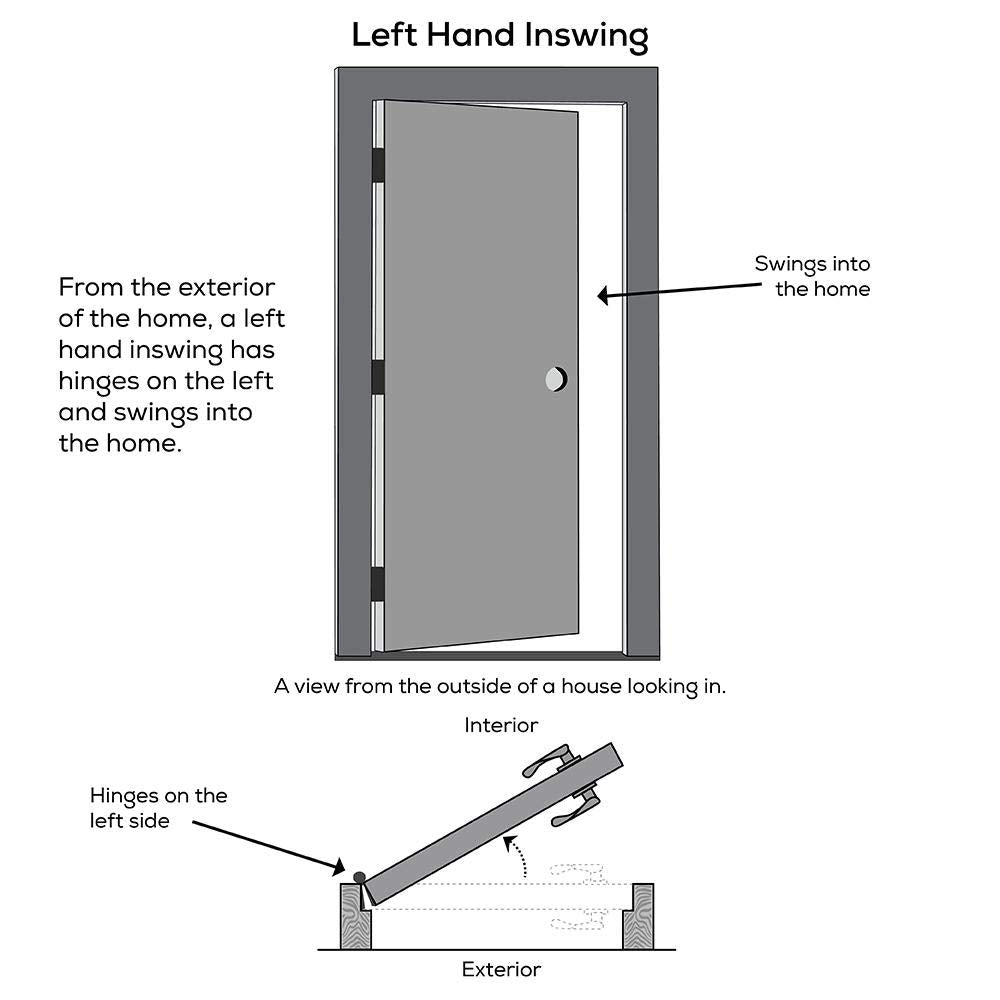 Exterior Single Door Steel 36" x 80" 5-Lite Left-Hand Inswing P194