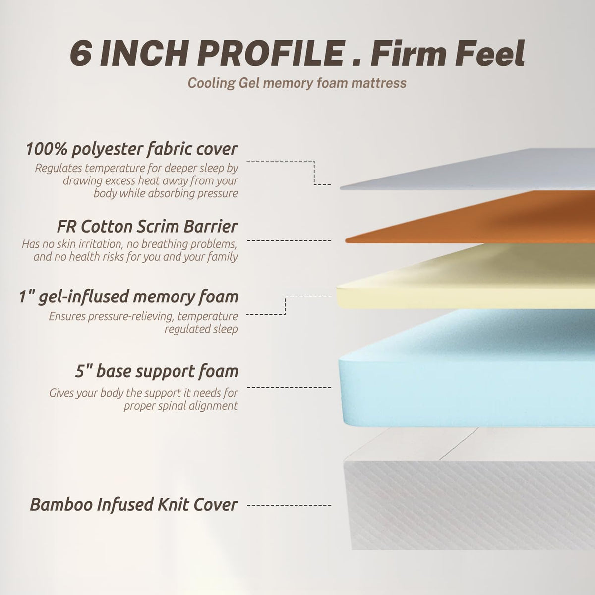 6 Inch Gel Memory Foam Mattress J984575