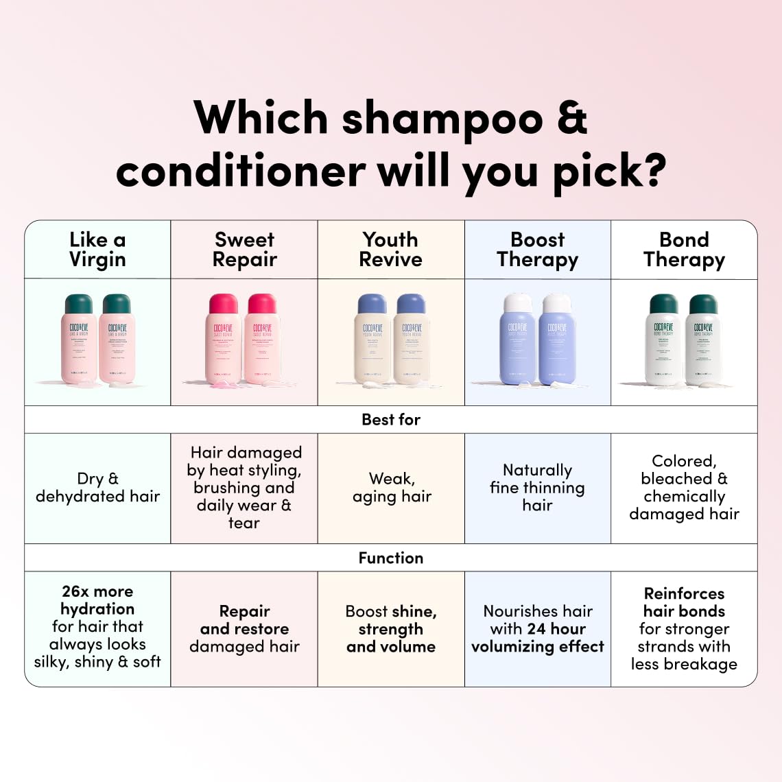 Shampoo and Conditioner Set 9.47 fl oz N666