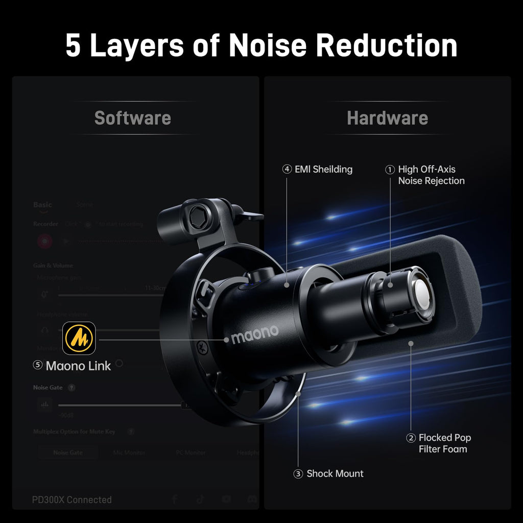 Dynamic XLR USB Microphone P5072