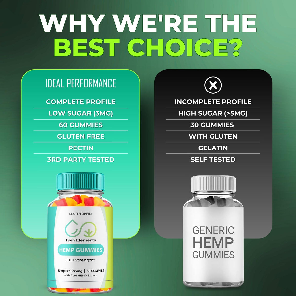 Hemp Gummies 2 Pack G433