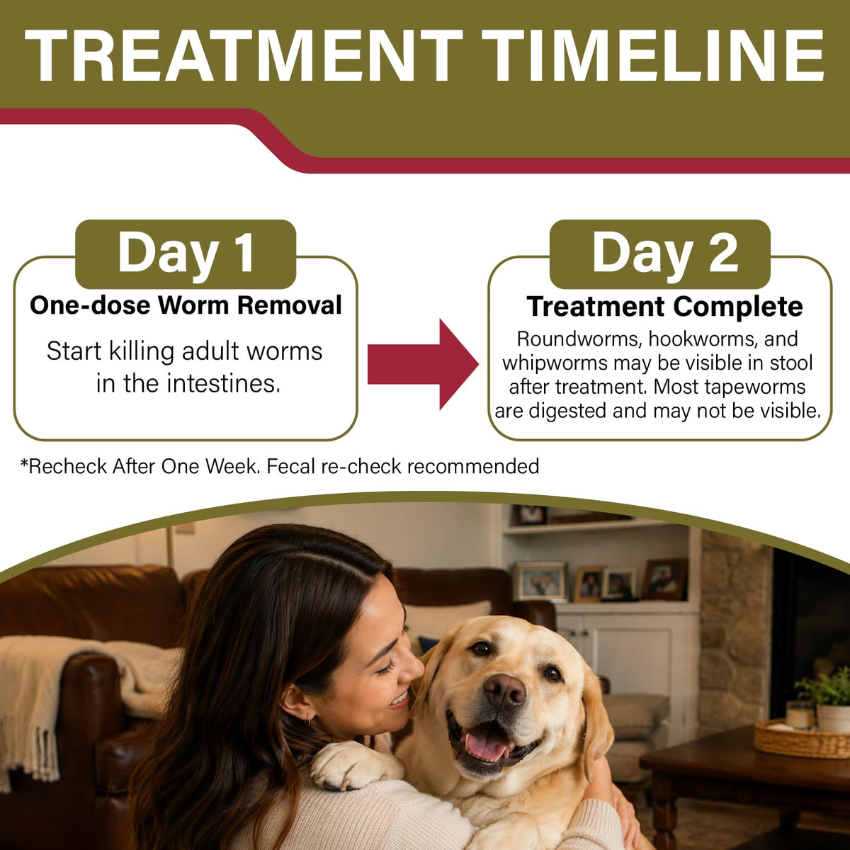 Chewable Dewormer for Dogs Over 45 lbs, 50 Beef Flavored Chewables F697455