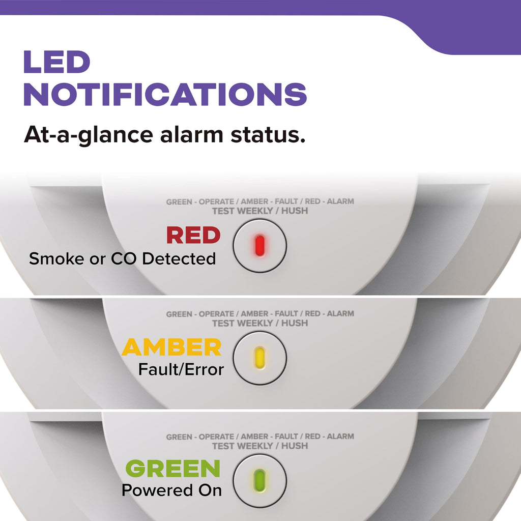 Smoke & CO Detector, AA Battery-Powered, 3 Pack A92208
