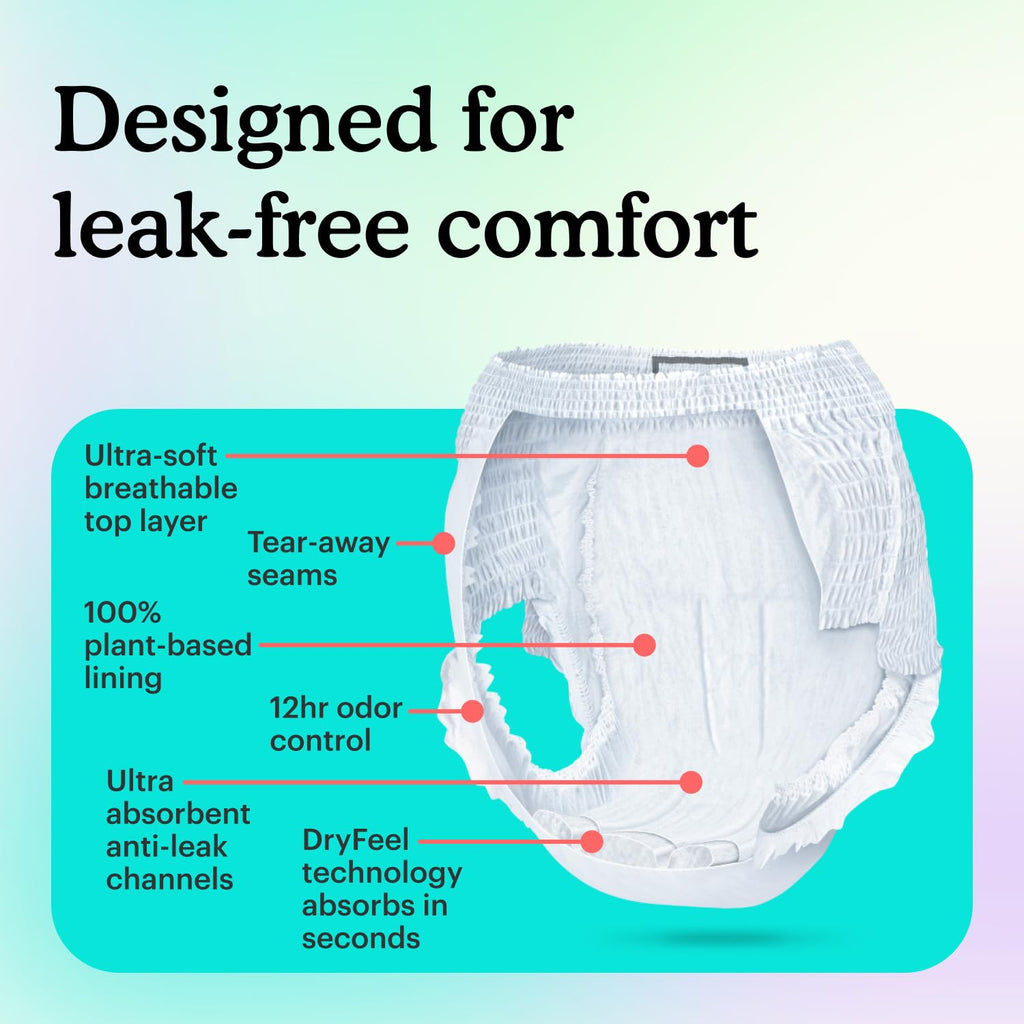 Adult Incontinence Underwear for Sensitive Skin, White Large, 56 Count T386464