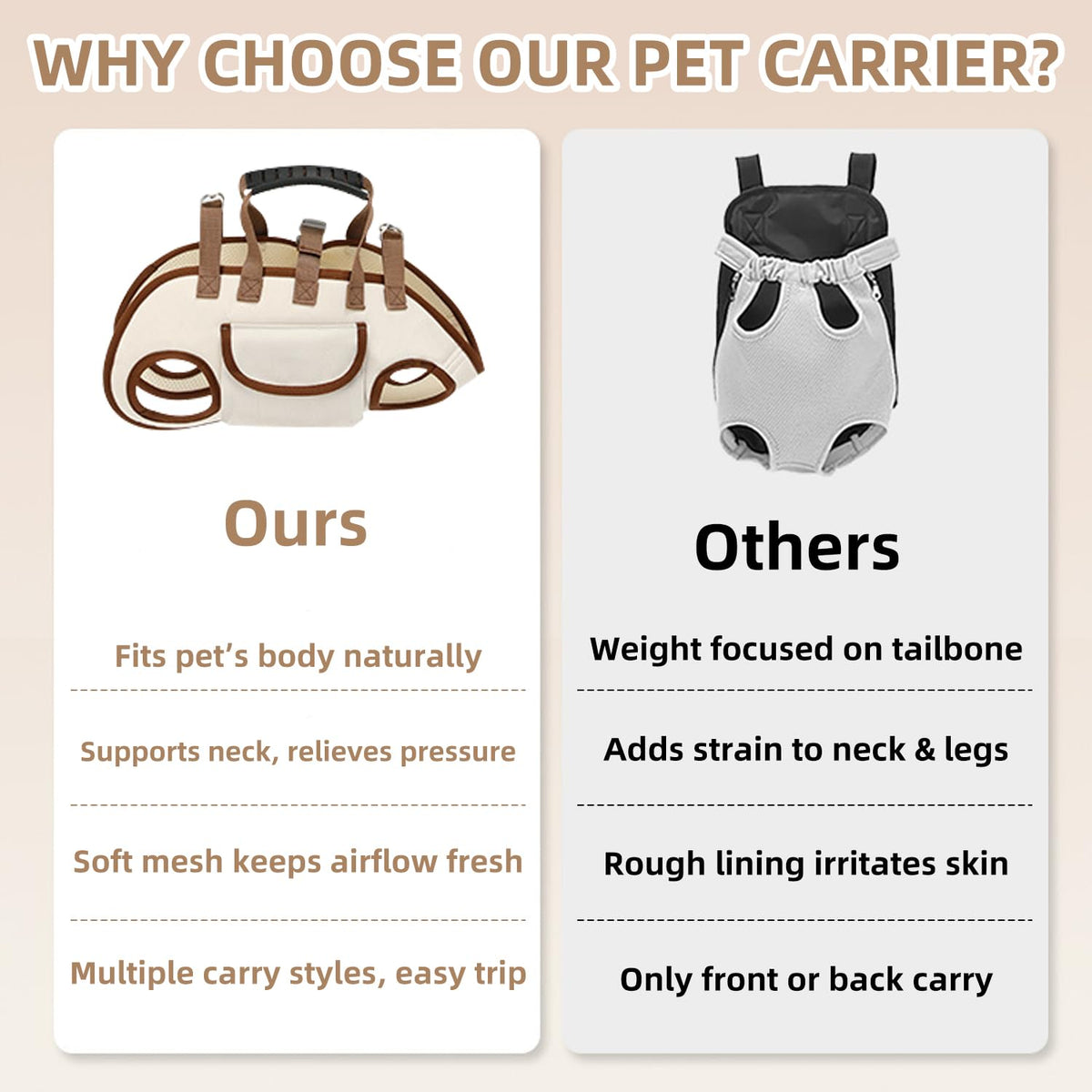 Breathable Detachable Dog Carrier Backpack with Adjustable Straps N626