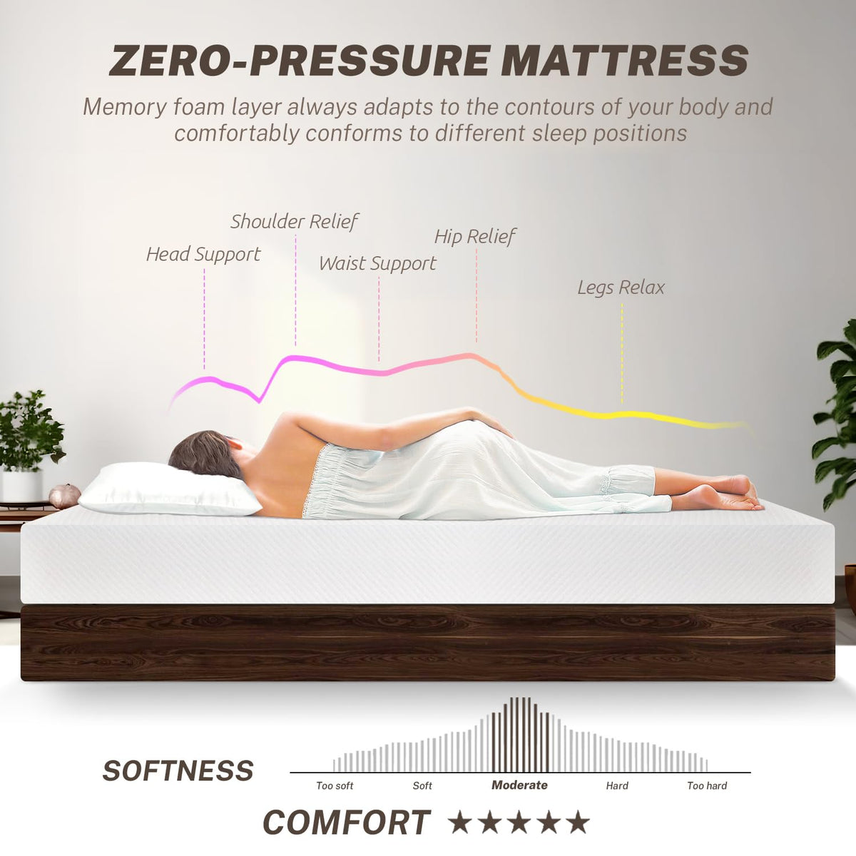6 Inch Gel Memory Foam Mattress J984575