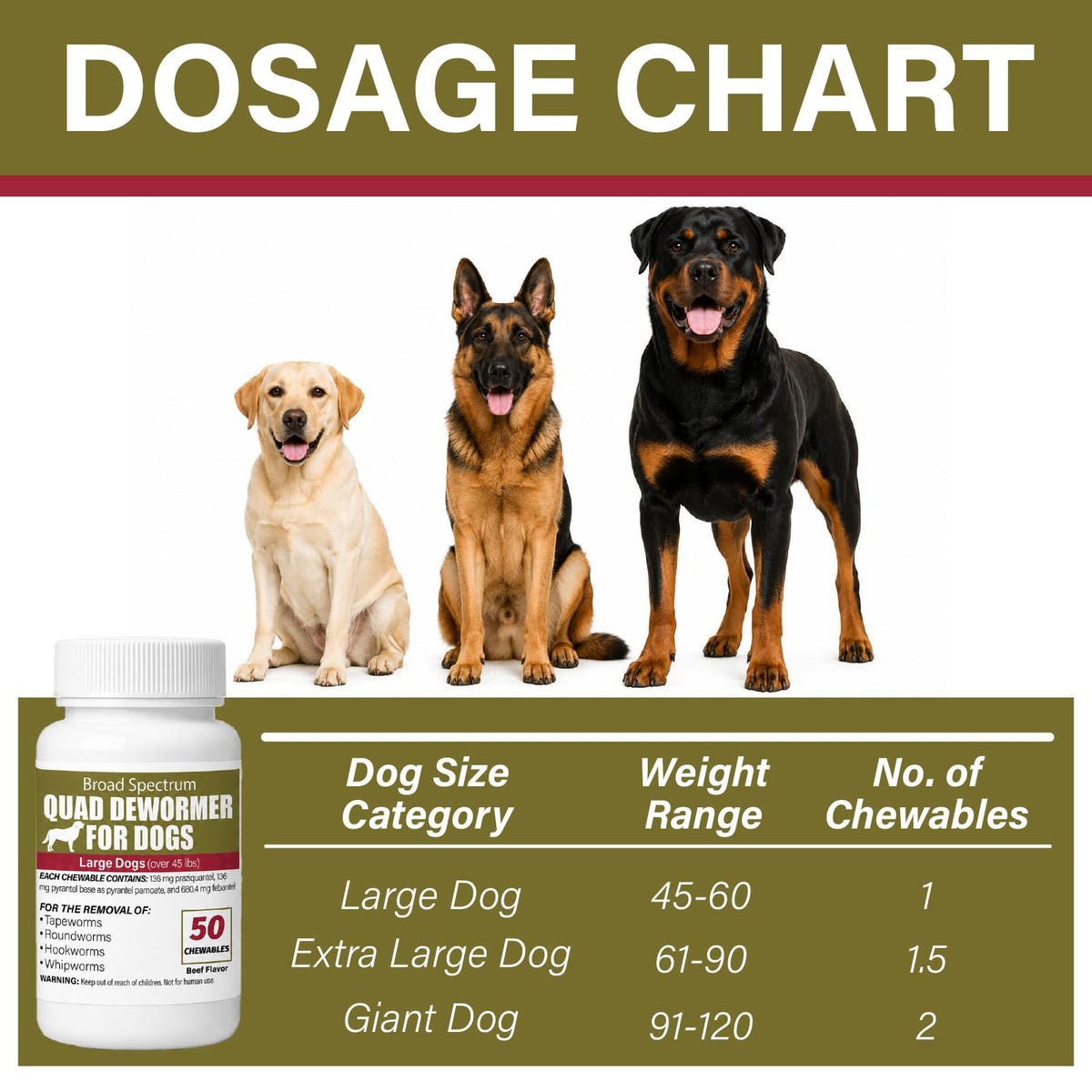 Chewable Dewormer for Dogs Over 45 lbs, 50 Beef Flavored Chewables F697455