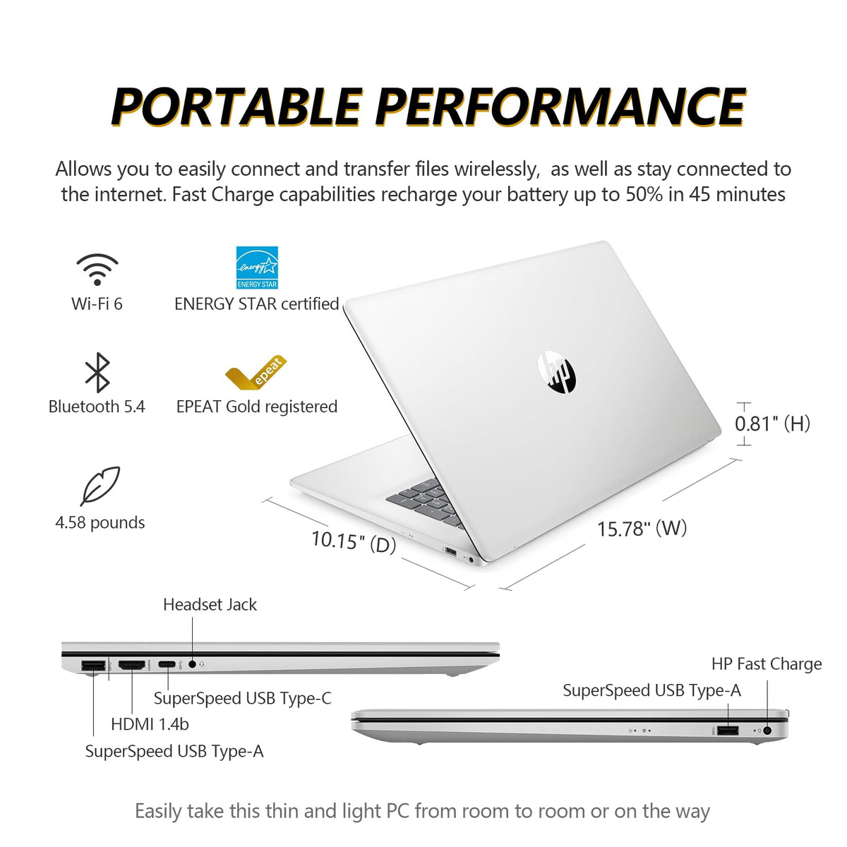 17.3 Inch Touchscreen Laptop AMD Ryzen 5 16GB RAM 1TB SSD H489853