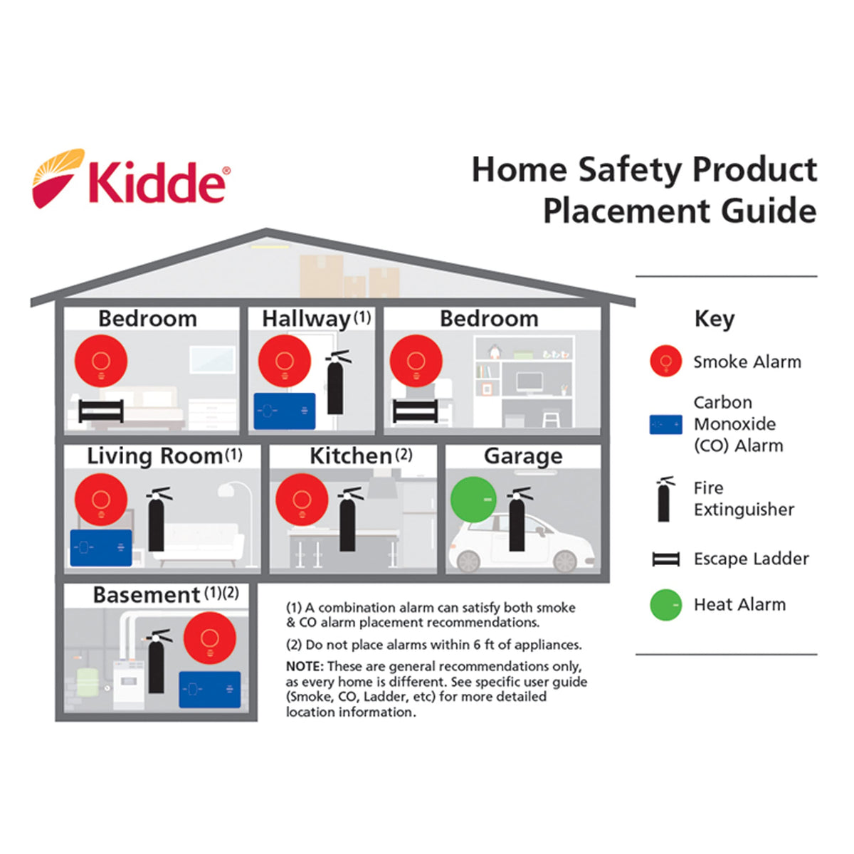 Carbon Monoxide Detector, Battery Powered CO Alarm T37350