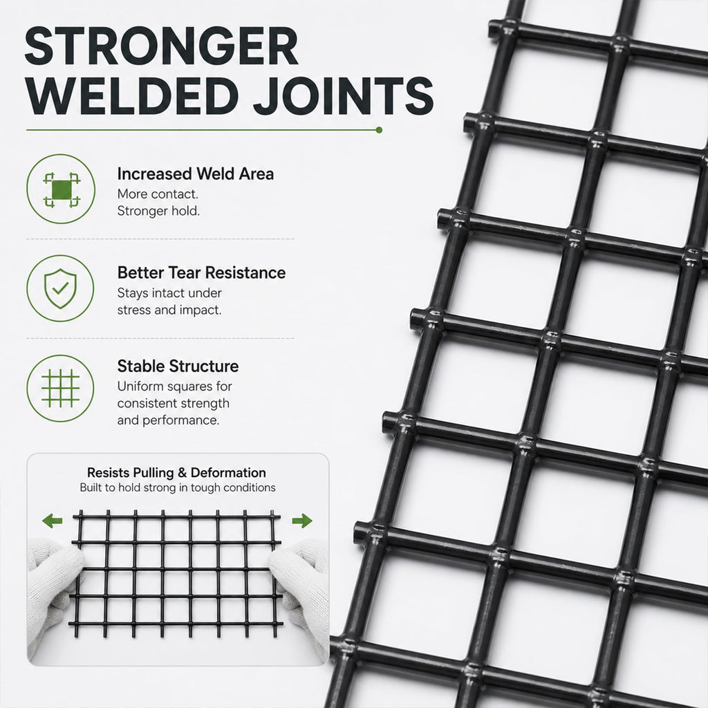 Black 1/2 inch 19 Gauge Wire Mesh Roll H3567