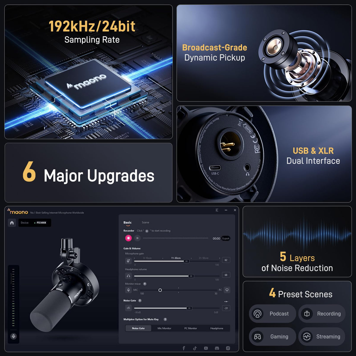 Dynamic XLR USB Microphone P5072