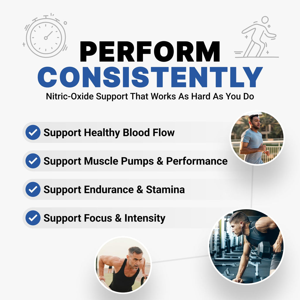 Nitric Oxide Supplements 60 Tablets X95734