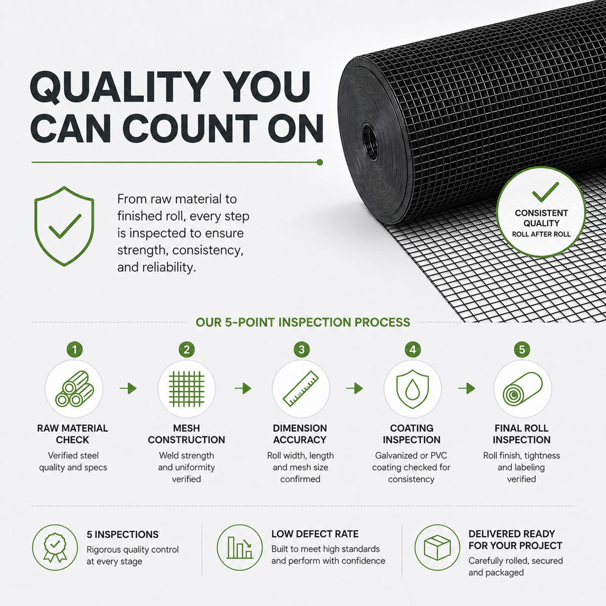 Black 1/2 inch 19 Gauge Wire Mesh Roll H3567