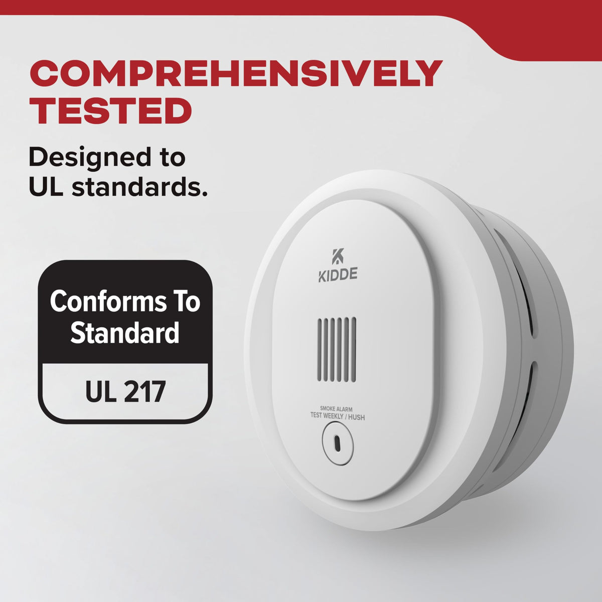Compact Smoke Detector, AA Battery-Powered F445