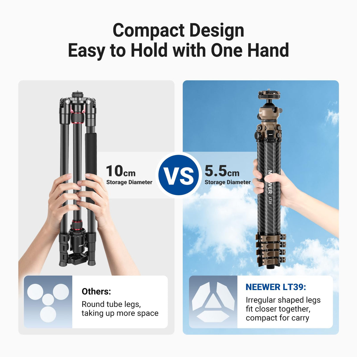 Carbon Fiber Travel Tripod R684