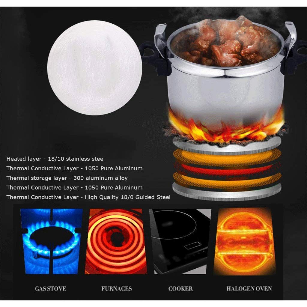 Stainless Steel Electric Pressure Cooker 3L L624071