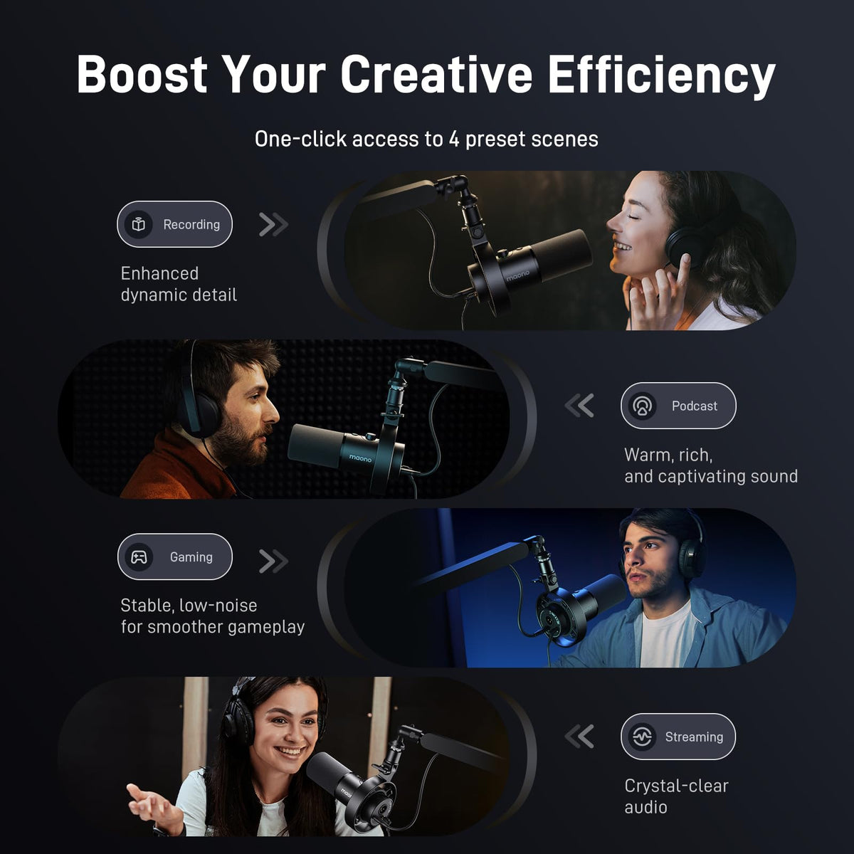 Dynamic XLR USB Microphone P5072