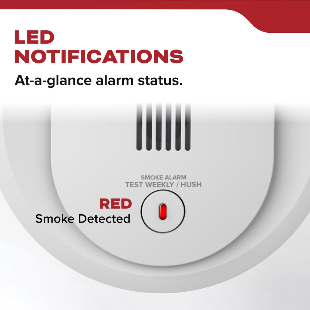 Compact Smoke Detector, AA Battery-Powered F445