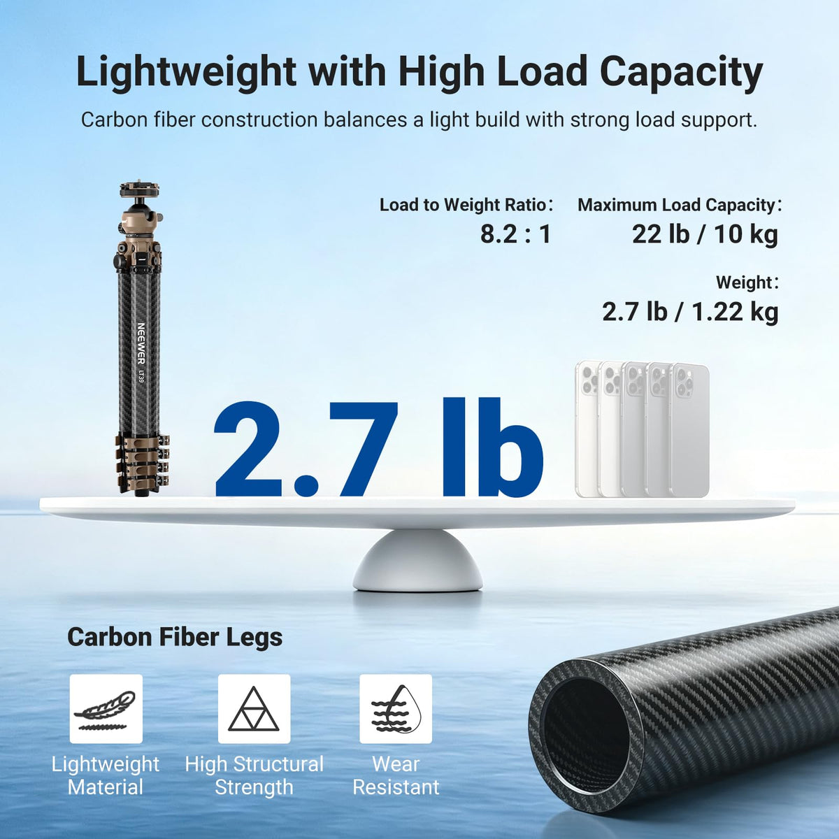 Carbon Fiber Travel Tripod R684