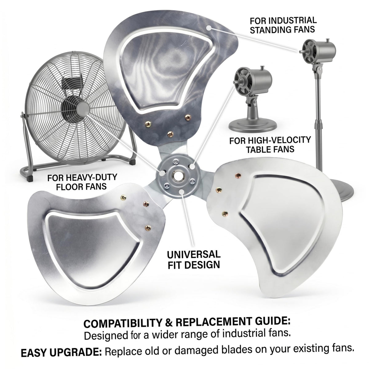 20 Inch Aluminum Alloy Replacement Fan Blade L60046
