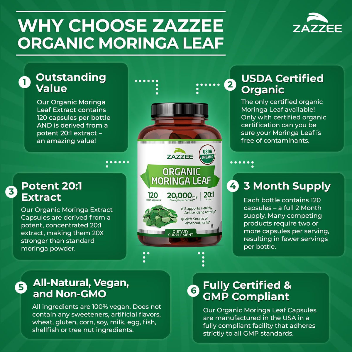 USDA Organic Moringa Leaf 20:1 Extract 120 Vegan Capsules R27949