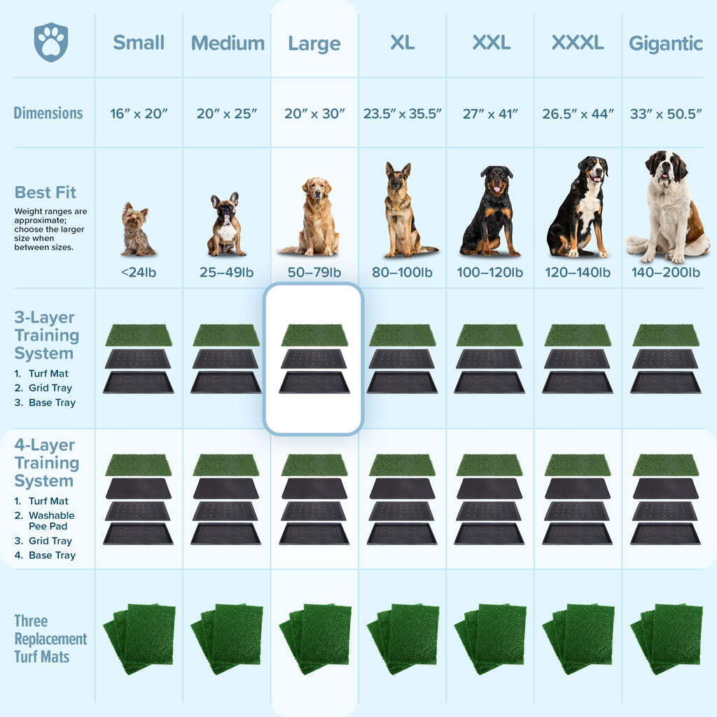 Artificial Grass Puppy Pee Pad with Tray B7140