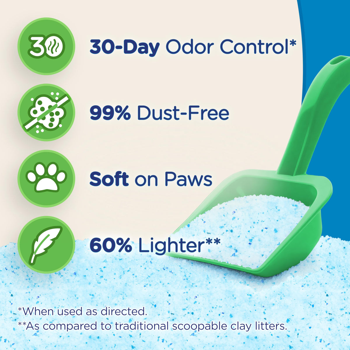 Fresh Scent Micro Crystals Litter 15lb F599