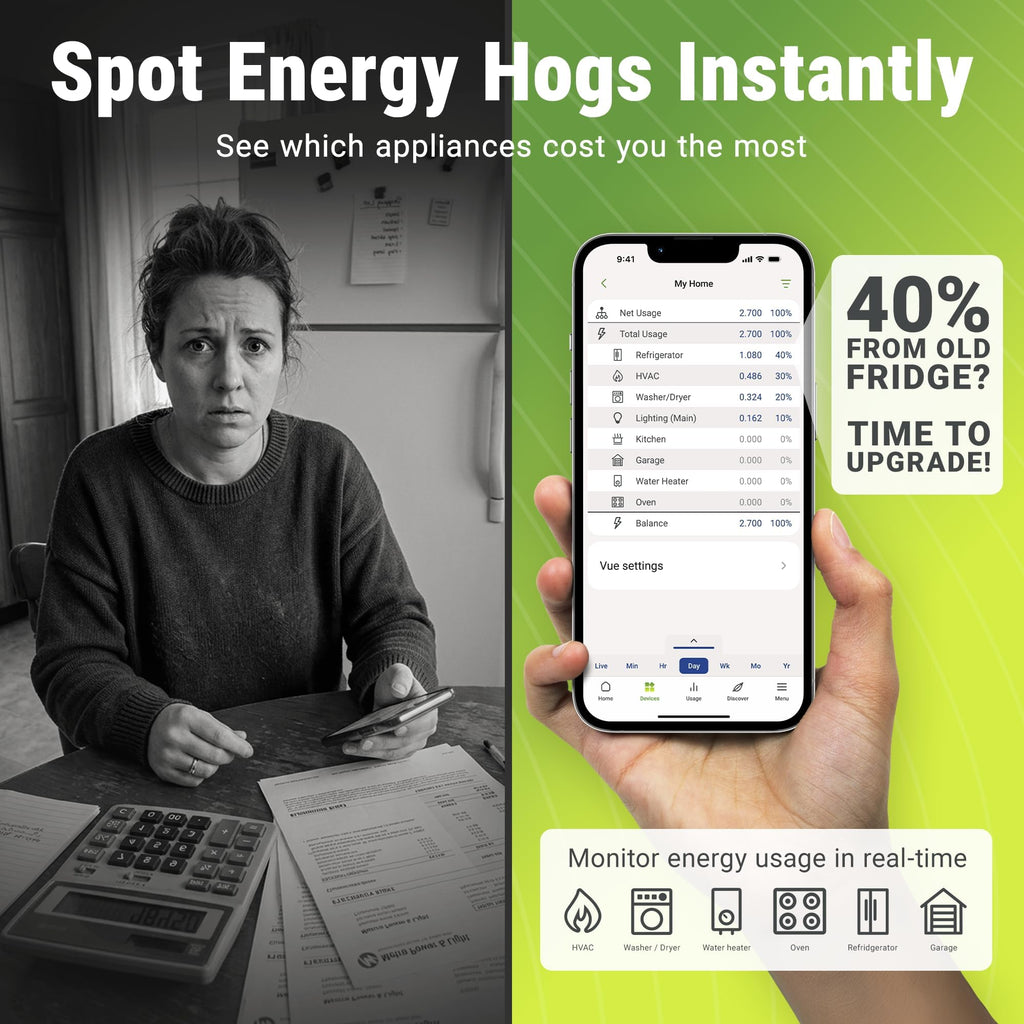 Home Energy Monitor + Smart Plug Bundle H67132