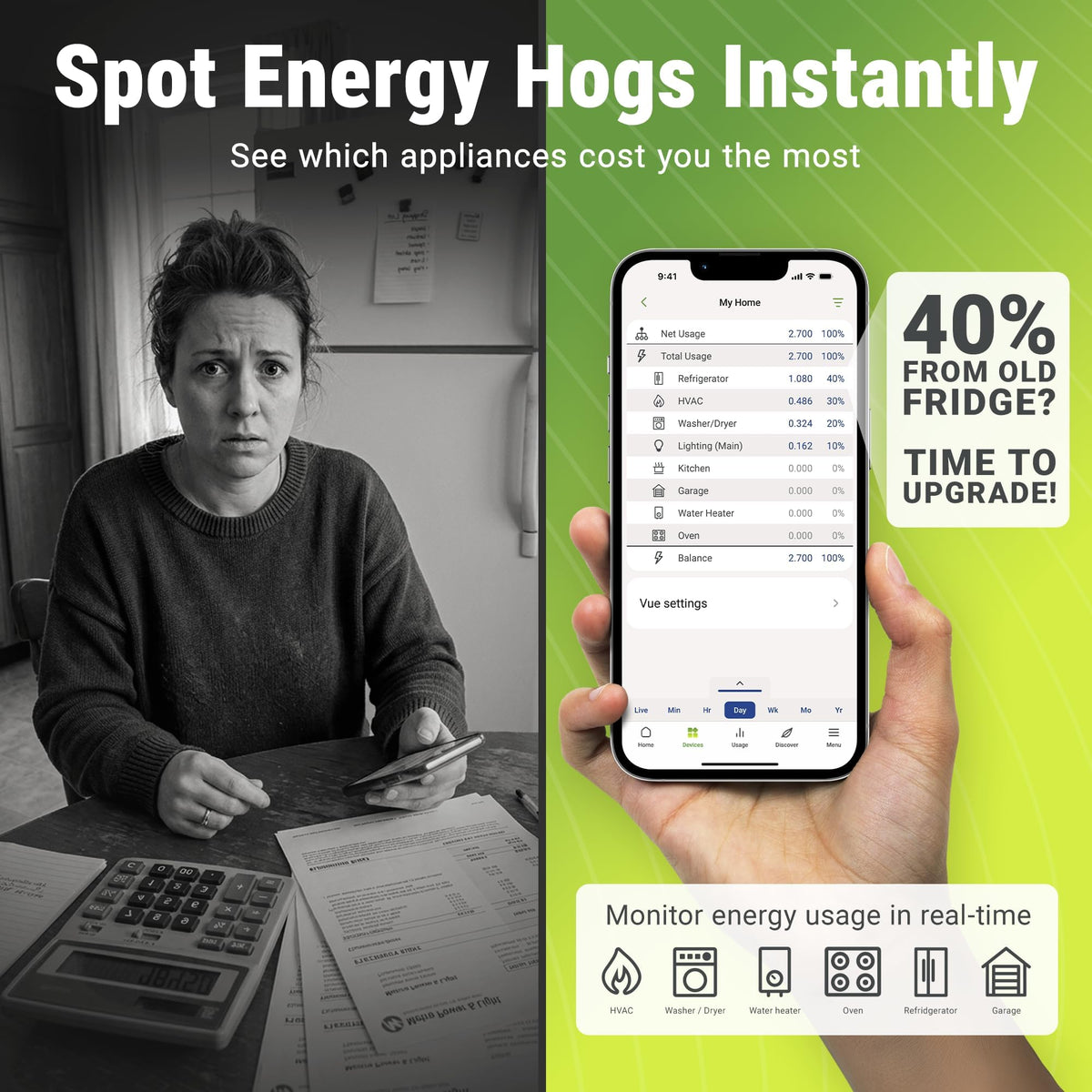 Home Energy Monitor + Smart Plug Bundle H67132